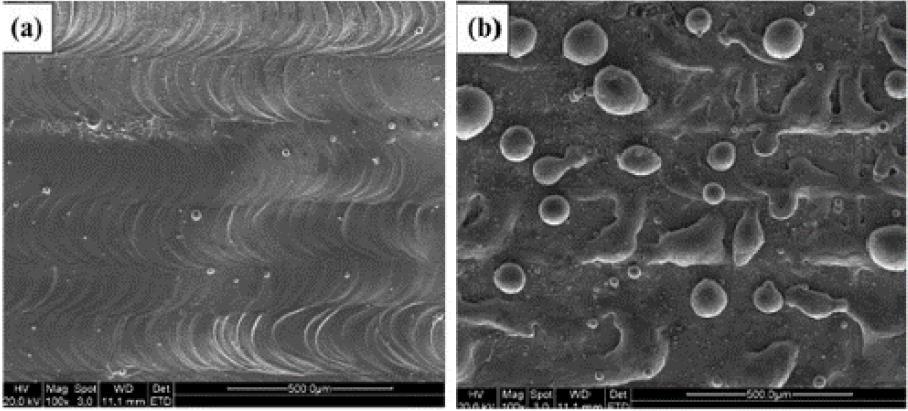 PŘEHLED SOUČASNÉHO STAVU POZNÁNÍ L. Ruidi et al. zkoumali závislost vzniku ballingu na různých hodnotách obsahu kyslíku v inertní atmosféře [15].