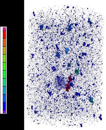 Četnost Kumulativní četnost [%] VÝSLEDKY Dřík tahové vzorku byl podroben analýze pomocí µct. Rozměr měřené části byl o průměru 6 mm, délce 8 mm a pro analýzu bylo použito rozlišení voxelu 5 µm.