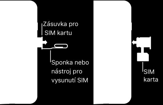 Pokud máte nastaven PIN kód SIM karty, při každém restartu zařízení nebo vyjmutí SIM karty se karta uzamkne a ve stavovém řádku se zobrazí text Uzamčená SIM.