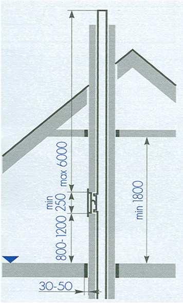 TAH KOMÍNU Závisí na účinné výšce(minimální účinná výška komína je 5 m pro většinu spotřebičů na tuhá paliva a 4 m pro většinu spotřebičů na kapalná a plynná paliva) rozdílu teplotokolního vzduchu a