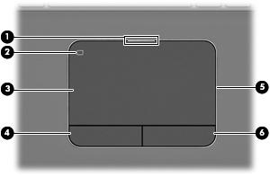 Horná strana TouchPad Súčasť Popis (1) Indikátor zariadenia TouchPad Svieti: zariadenie TouchPad je vypnuté. Nesvieti: zariadenie TouchPad je zapnuté.
