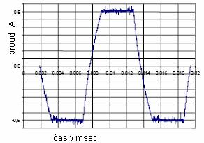 1 nerezové těleso 2 krokový motor 3 svorkovnice 4 sestava přesuvnému 5 hřídelka 6 spojení tělesa s hrdly 7 keramické vstupní hrdlo 8 keramický přesuvník 9 keramické výstupní hrdlo 10 mosazná koule 3.