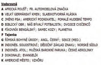 Přes tenké rty přeplachtil pobavený úsměv.,,její rodné jméno dostáváš jako bonus, Radimku! Naše charakteristika: Protřelá, cílevědomá ženská znalá světa i úspěchů.