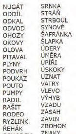 To ti Požár zatajil?,,zatajil, přitakal Radim Hasil. kancelář,,no jasně, také to nemáte jednoduché, připustil Jakub Požár netrpělivě, se zjevným náznakem přezíravosti.