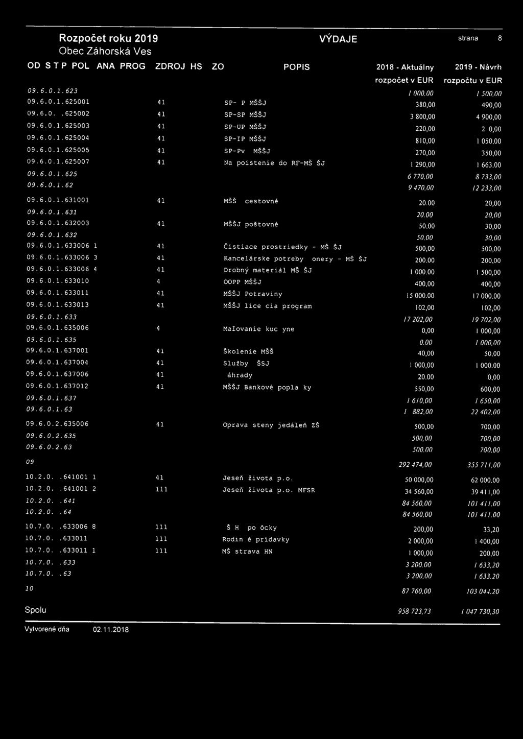 6.0.1.637001 09.6.0.1.637004 09.6.0.1.637006 09.6.0.1.637012 