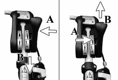 Man kan dreje på knappen til bakkørsel på 2 forskellige måder: Hold operatørhåndtaget (A) og koblingshåndtaget (C) til styring af koblingen (Fig.