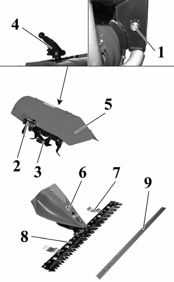 P COMPONENTES ACESSÓRIOS 1. Interruptor de arranque 8. Barra de corte 2. Engate da tomada de força 3. Utensílios de trabalho 4. Timão de profundidade 5. Cárter de protecção das fresas 6.