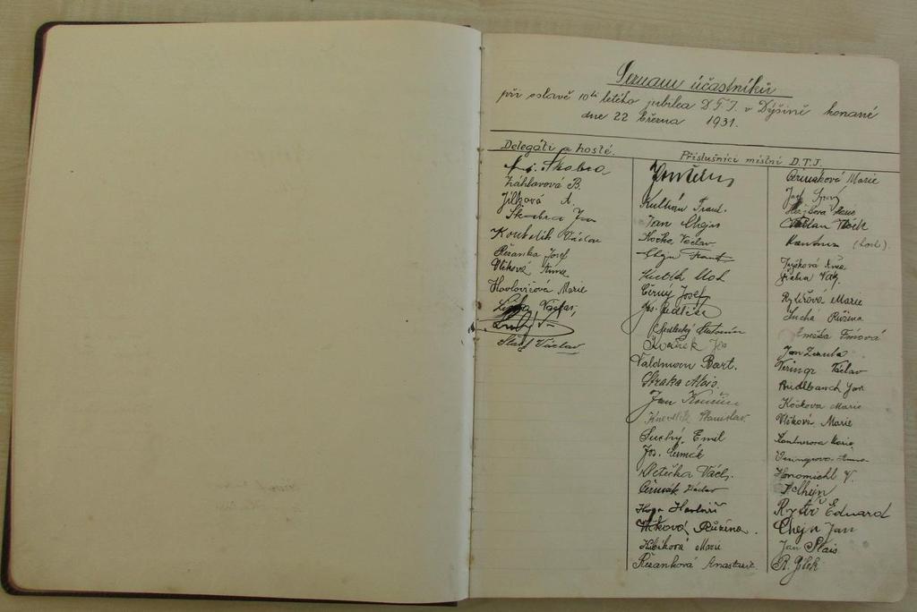 Kromě toho bylo přítomno 11 delegátů a hostů, např. V. Koukolík, J. Škabra, V.