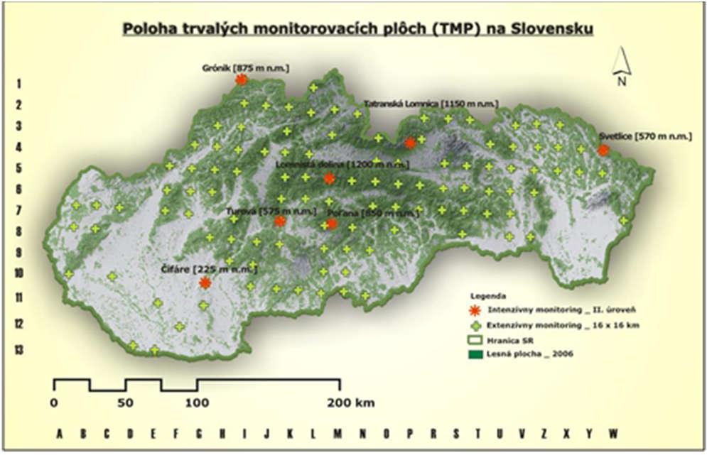 Monitoring zdravotného stavu lesov SR Dlhodobý medzinárodný program na území Európy (od roku 1986) Významná báza poznatkov o zdravotnom stave a chemizme lesov na Slovensku ako aj v Európe, metodické