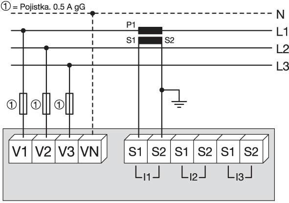 napěťových a signálních svorek 0,2 2,5 mm2 Maximální průřez vodičů proudových svorek 0,5 6 mm2