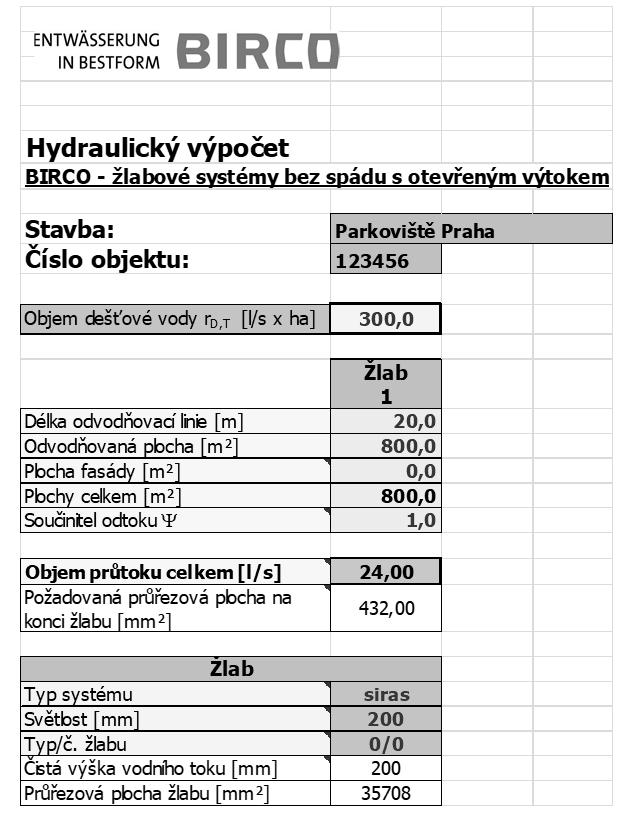 Další technické výkresy Další technické výkresy, příp. řezy uložení odvodňovacích žlabů BIRCO poskytneme na vyžádání, příp. doplníme ke konkrétní aplikaci nebo cenové nabídce.