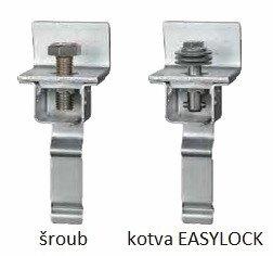 Velkou výhodou tohoto systému je možnost záměny způsobu připevnění také u již realizovaných žlabů. Kotvy EASYLOCK vycházejí z jednoduchého principu bajonetového uzávěru.