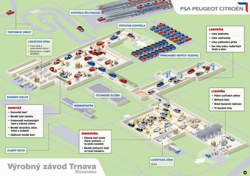 Základné údaje Hlavné parametre závodu Závod sa nachádza 45 km od hlavného mesta Rozloha závodu: 192 hektárov Optimálna poloha vzhľadom na dopravné koridory (železnica,