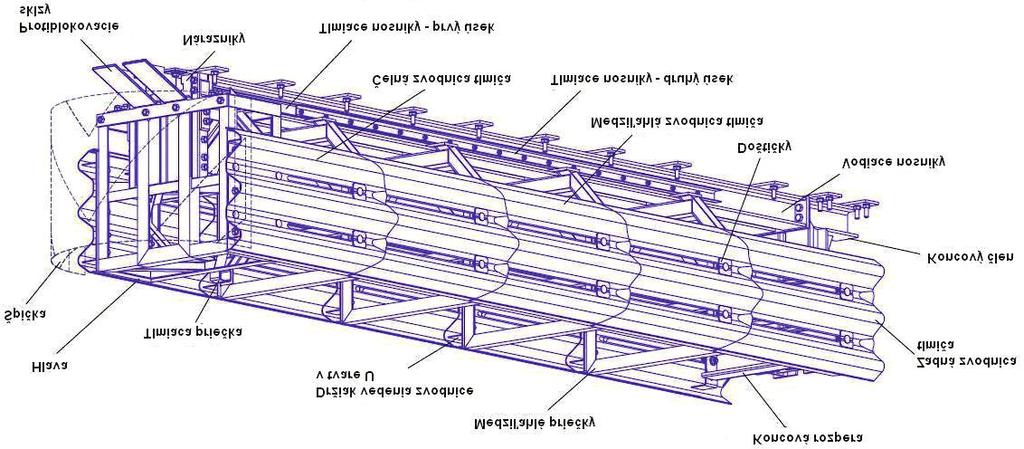 svodnice tlumiče Tlumicí nosníky - druhý úsek