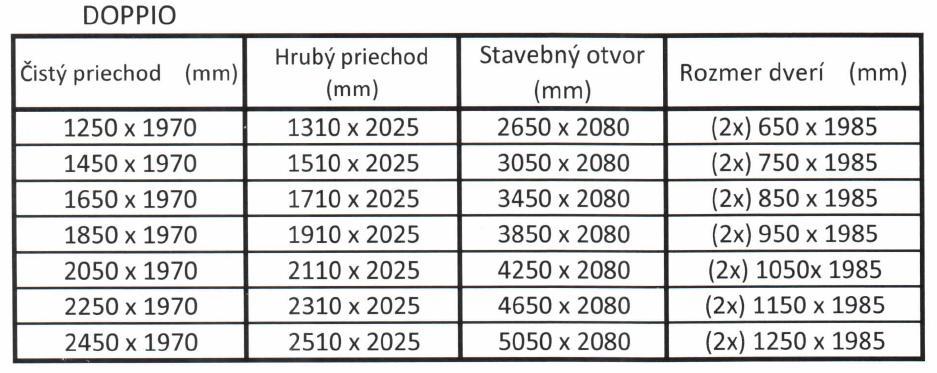 hotovej steny 105 125