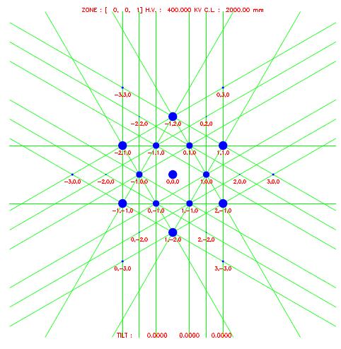 Application Software: Web-EMAPS, Microsc