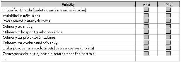 Plat