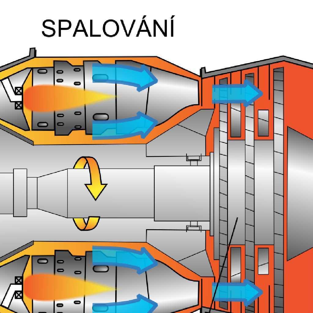 Tudíž se na scénu leteckého provozu dostal konkurenční letoun od fimy Boeing s označením 707 [9].