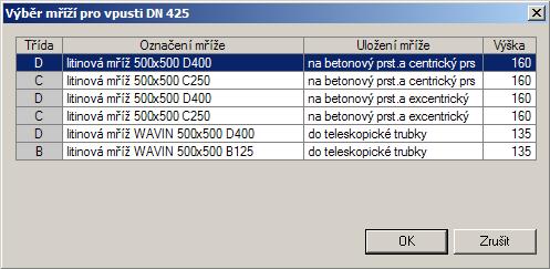 Obr. 13 dialog přiřazení mříží Výběr mříže se provádí výběrem příslušného řádku.