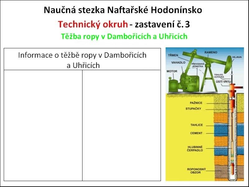 Vytěžené ložiska ropy a zemního plynu jsou ideálním skladovacím prostorem, jelikož jsou tvořena jak pórovitými horninami (nejčastěji pískovcem), v kterých je plyn uskladněn, tak i jíly, které slouží