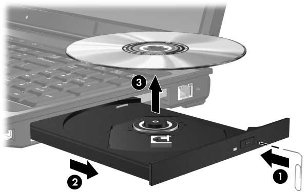 Multimediální hardware Vyjmutí optického disku (napájení není k dispozici) Pokud napájení zexterního zdroje nebo zbaterie není k dispozici, postupujte následujícím způsobem: 1.
