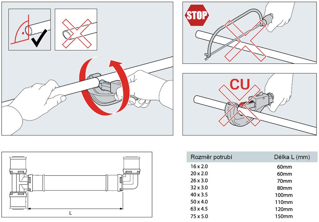 3.1.2 V případě trubek opatřených návlekovou izolací je nutno postupovat tak, aby nedošlo k poškození povrchu trubek (viz Obr. 6).