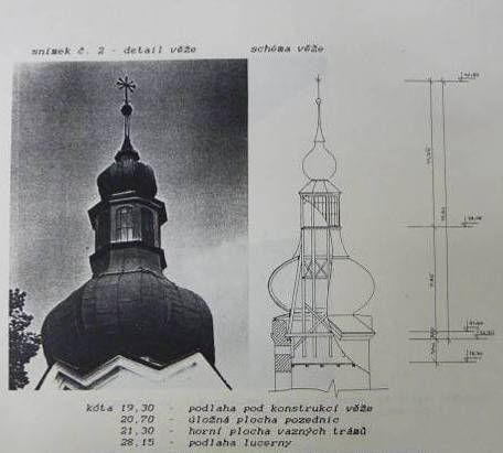 kostela v