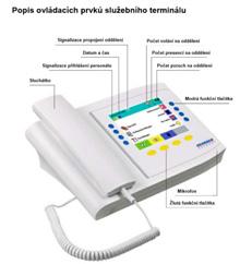 Mechanici dokončili instalaci systému na kožním oddělení a na stanicích 1 a 2 chirurgického oddělení. Nová technologie bude zavedena také na gynekologicko-porodnickém oddělení a urologii.