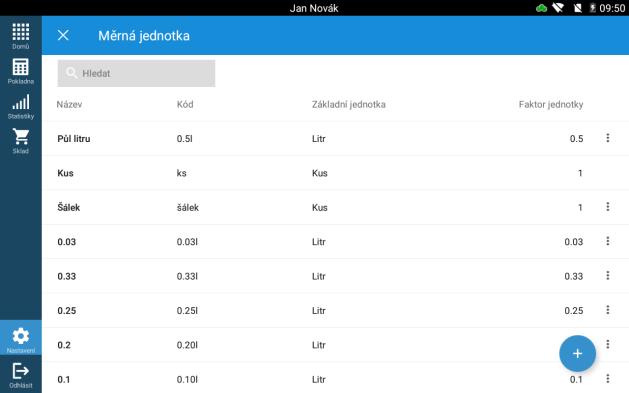 5.9 Měrná jednotka Cesta: Nastavení -> Pokladna -> Měrná jednotka Umožňuje