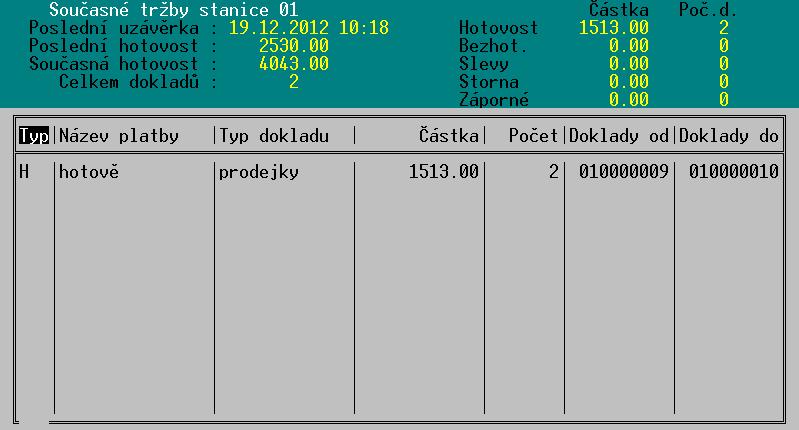 Pokud je výčetka spuštěna při zadávání takového záznamu do deníku, kde lze ručně zadat částku, je možno vypočtený součet přenést do částky klávesou <F2>.