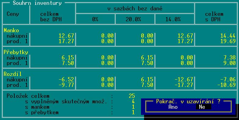 Při novém načtení rozpracované inventury (klávesou <F3>) může nastat situace, že se od založení inventury změnil stav skladu (prodávalo se během inventury) a