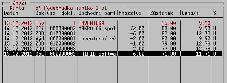 Dok - typ dokladu: Pří - příjemka, Účt účtenka, DaD - daňový doklad, Výd - výdejka, DoL - dodací list, Fak- faktura, Inv Inventura. Č. dokl. - číslo dokladu, na kterém byl pohyb uskutečněn.