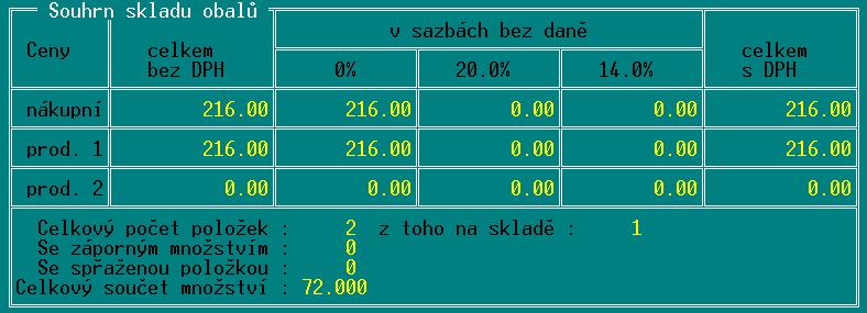 Spřažená položka Jednotková hmotnost obalu. Zadává se s přesností na tři desetinná místa v kilogramech.