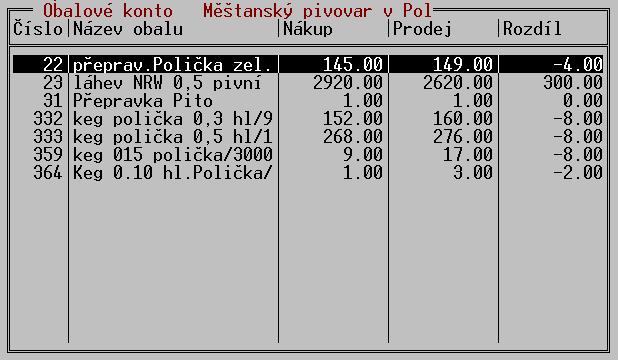 TRIFID 2018 STANDARD Uživatelská příručka 7.5.