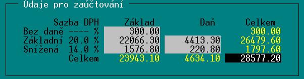 V zobrazeném okně se obvyklým způsobem vybere importovaný soubor, transformační soubor a případné další parametry (zadané údaje si program nadále pamatuje).