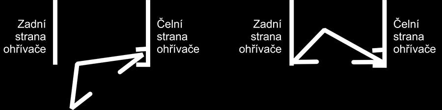 POZOR: štítek ventilátoru musí vždy směřovat směrem do interiéru! 7) Nasazení difuzorů: Oba difuzory zapojte z interiérové strany. Al hadici spojte s přírubou difuzoru pomocí spony (díl č.7). Na PVC trubku můžete přírubu difuzoru pouze natlačit.