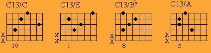 Cmi13/B (ez kvinty) Cmi13/D (ez kvinty) Cmi13/F