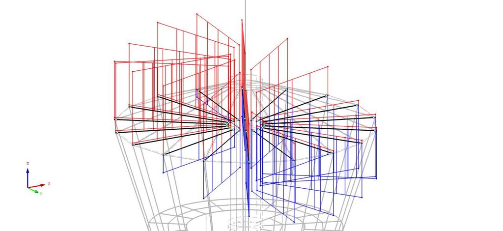 F c,rd = k mod A f c,0,k 1 1 == 0,8 (10 240) 20 = 29,538 kn γ M 1,3 KV 1: MSÚ (STR/GEO) - stálá / přechodná - rovn. 6.10 Pruty Vnitřní síly N -253.621 Kombinace výsledků: Max. a min. hodnoty -259.