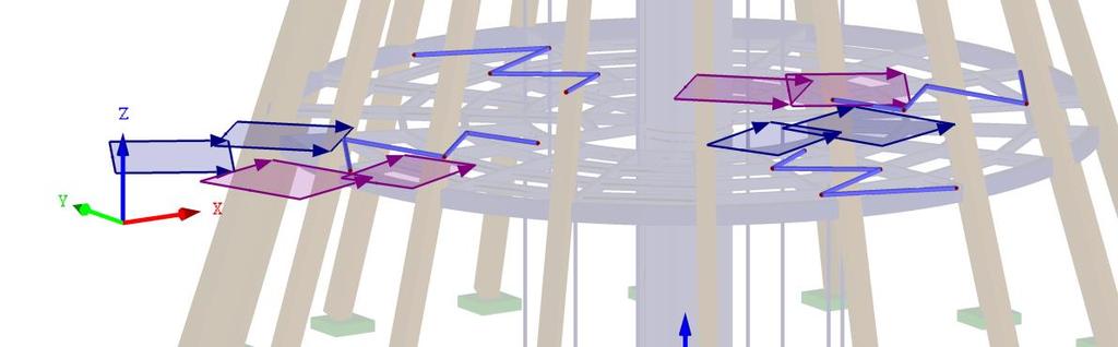 ZS 9: Vítr X + Zatížení [kn/m], [kn/m^2] Izometrie 0.036 0.