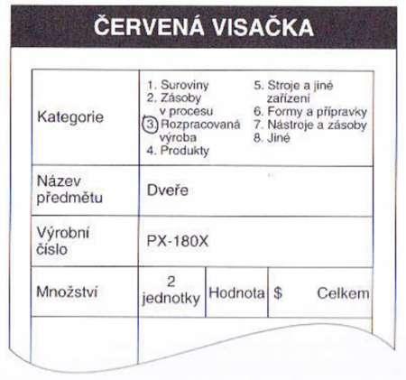 2.2.1 Seiri (Roztřídit) První krok, seiri, odpovídá zásadě JIT tedy jenom to, co je zapotřebí, pouze v potřebných množstvích a pouze, když je to zapotřebí.