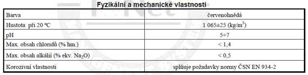 Kontrola klimatických podmínek - teplotu vzduchu budeme měřit 4 x denně (ráno, odpoledne a 2x večer), následně se stanoví průměrná denní teplota, která by měla být v rozmezí +5 až +30 C za normálních