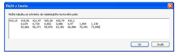 Pokud jsou data vložena z Excelu, je nutné provést kontrolu vložených hodnot.