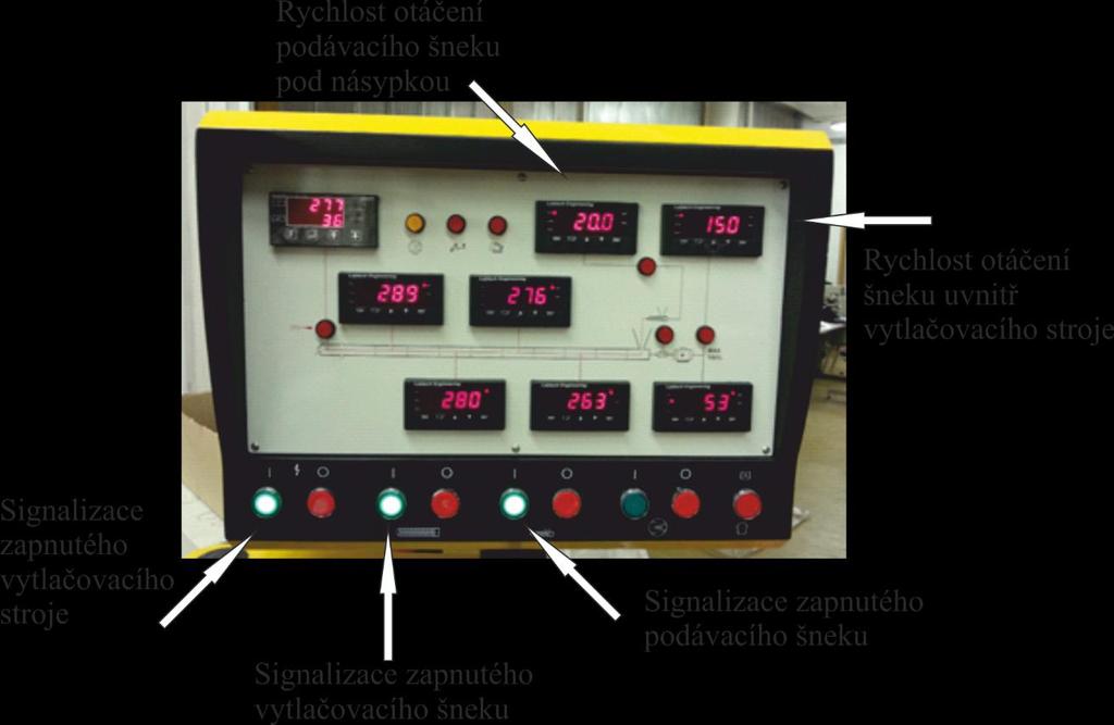 UTB ve Zlíně, Fakulta technologická 51 Pro vytlačování termoplastických materiálů s plnivy byly nastaveny optimální podmínky pro vytlačování, tyto podmínky jsou vidět na obrázku