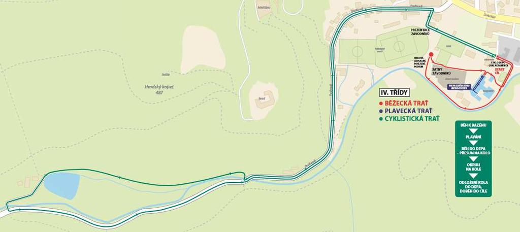 Kategorie, starty, délka tratě START KATEGORIE plavání běh kolo 13.00 hod. žákyně IV. třídy ZŠ 100 m 13.10 hod. žáci IV. třídy ZŠ 100 m 13.40 hod. žákyně III. třídy ZŠ 80 m 13.55 hod. žáci III.
