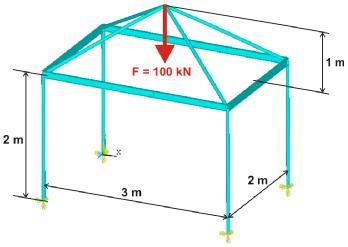 Výuka - specializace MKP a ANSYS (RSY):