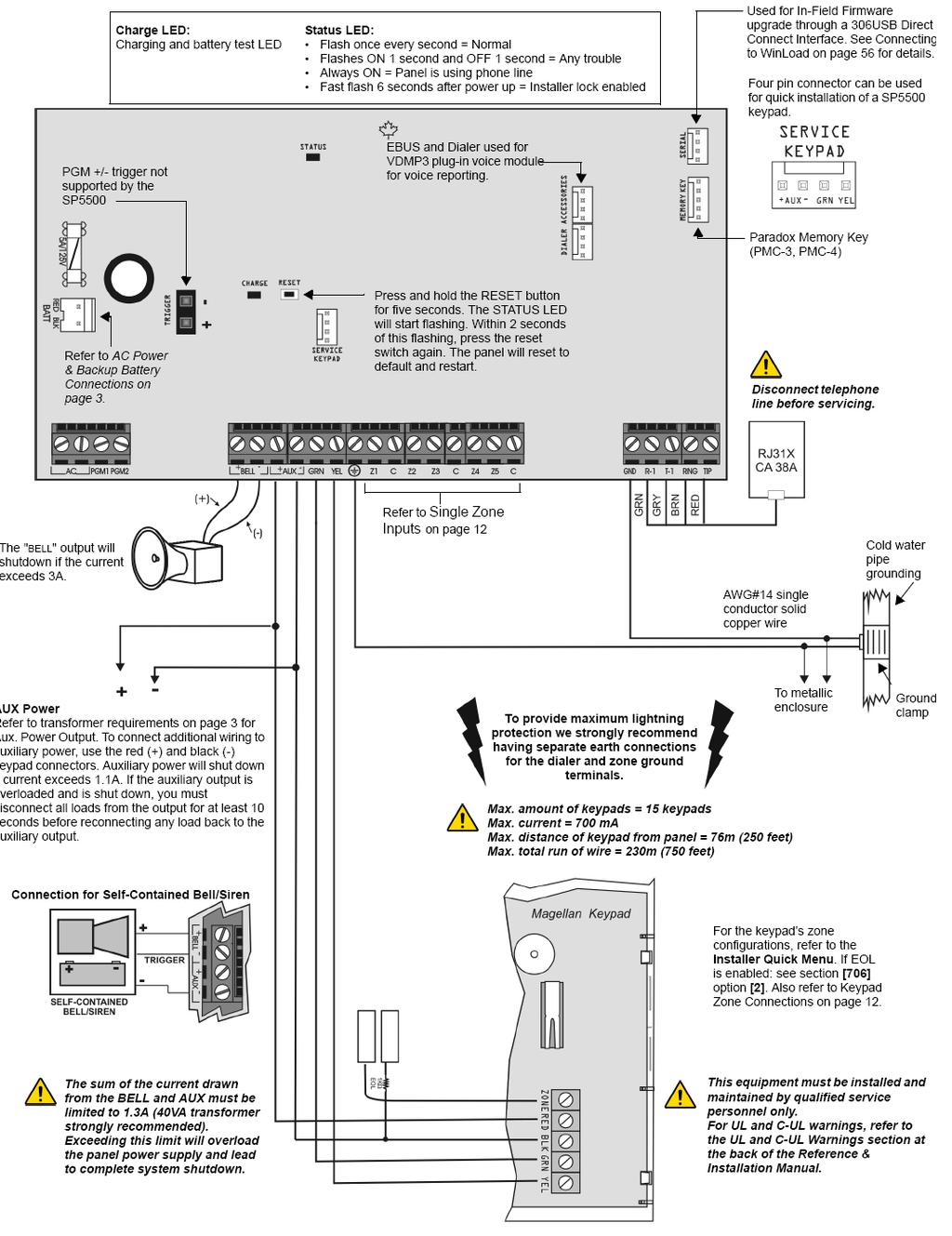 2.7 SP5500 zapojení Charge LED: Dobíjení a test baterie Připojení 307USB pro upgrade firmware nebo spojení s Winloadem Status LED: bliknutí jednou za sekundu = normální stav 1 sekundu svítí a 1