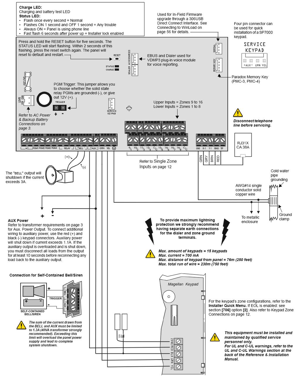 2.9 SP7000 zapojení Charge LED: Dobíjení a test baterie Připojení 307USB pro upgrade firmware nebo spojení s Winloadem Status LED: bliknutí jednou za sekundu = normální stav 1 sekundu svítí a 1