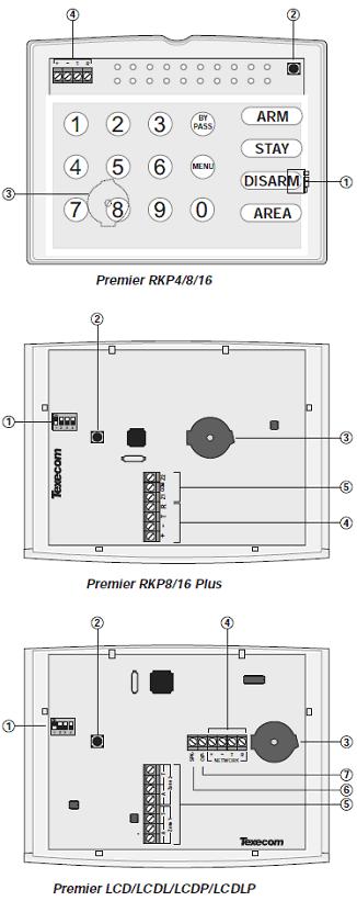 Premier 412/816/832 Instalační Manuál Instalace klávesnic Rozvržení klávesnice 1 DIP přepínač adresy 2 Tamper mikrospínač 3 Piezoelektrický bzučák 4 Připojení datové sběrnice 5 Programovatelné zóny 1