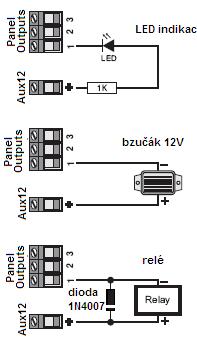 Výstupy 1-8 na ústředně Ústředna má osm programovatelných výstupů, které mohou být využity k připojení přídavných zařízení, jako jsou relé, LED, kouřové