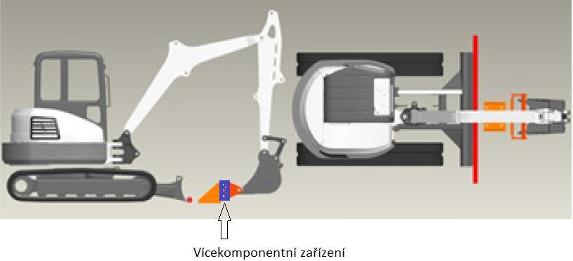 Navržené zařízení pro měření vícekomponentního zatěžování je obvykle umístěno v bodě spojení pracovní skupiny stroje s podlahou a monitoruje charakter obecného namáhání v průběhu zkoušky.